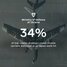Greatest Intel operation in history. Operation Spiderweb. Ukrainian drones reached Siberia. 34% of Russian strategic aircraft were hit.