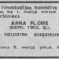 Anna Plūme