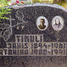 Jānis Timuļs